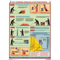 Плакат информационный Первичные средства пожаротушения, A2, (4 листа)